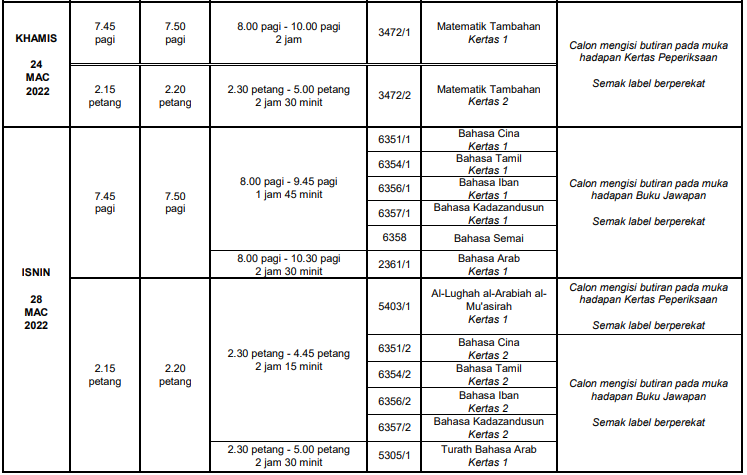 Jadual SPM 2021 Tarikh Peperiksaan Sijil Pelajaran Malaysia