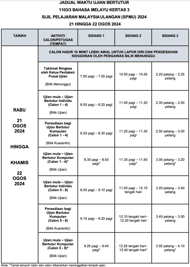 Jadual SPMU 2024 Tarikh Peperiksaan SPM Ulangan