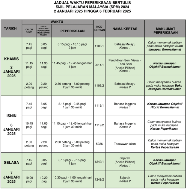 JWP SPM 2024 22 Jadual Waktu Peperiksaan SPM 2024