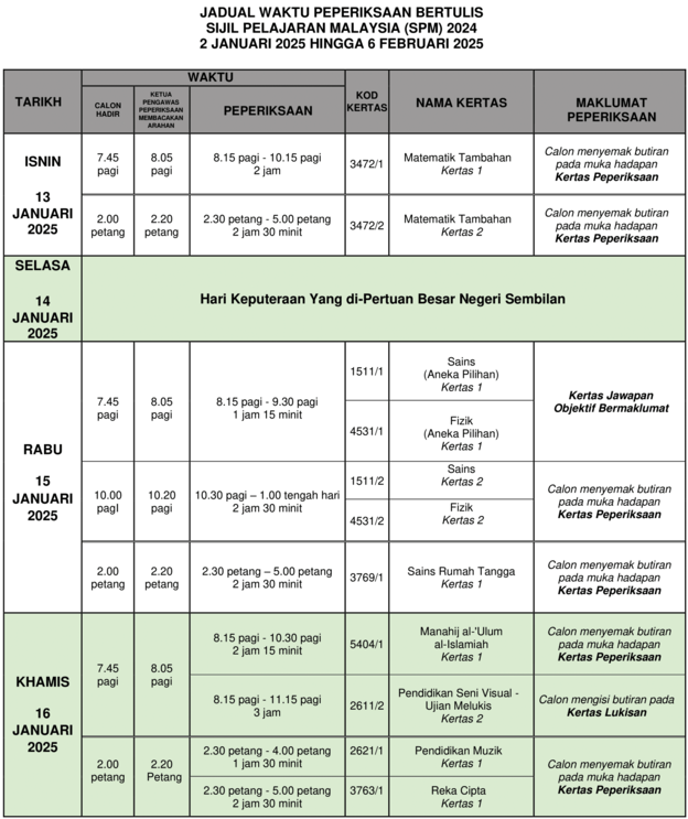 JWP SPM 2024 24 Jadual Waktu Peperiksaan SPM 2024