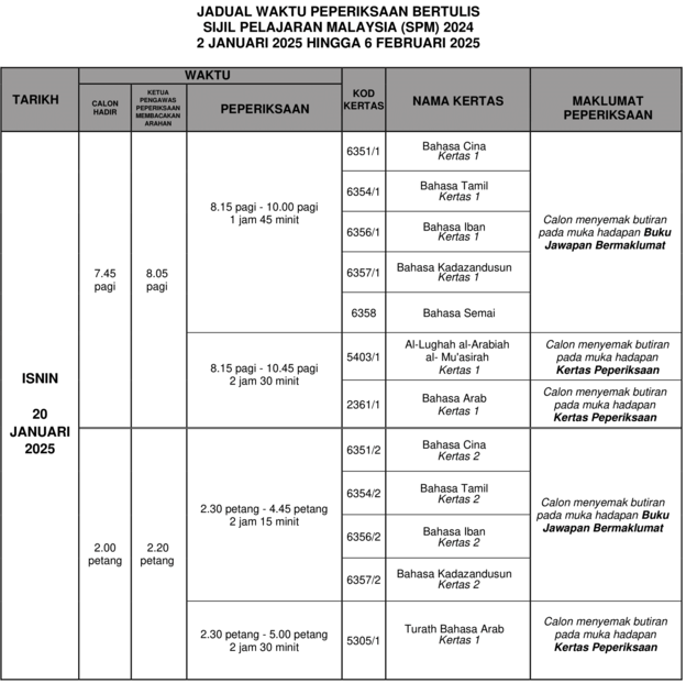 JWP SPM 2024 25 Jadual Waktu Peperiksaan SPM 2024