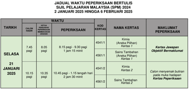 JWP SPM 2024 26 Jadual Waktu Peperiksaan SPM 2024