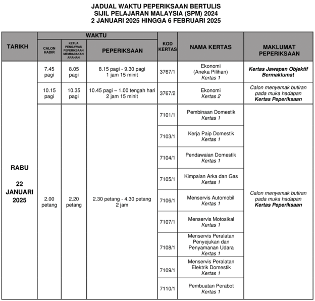 JWP SPM 2024 27 Jadual Waktu Peperiksaan SPM 2024