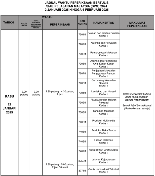 JWP SPM 2024 28 Jadual Waktu Peperiksaan SPM 2024