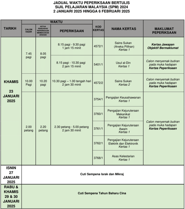 JWP SPM 2024 29 Jadual Waktu Peperiksaan SPM 2024