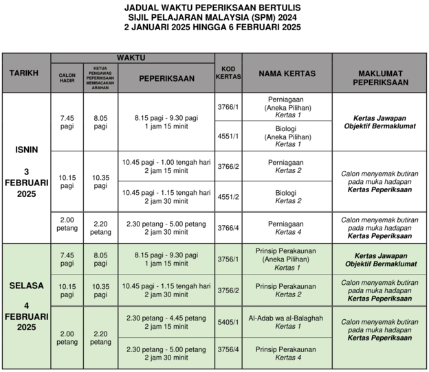 JWP SPM 2024 30 Jadual Waktu Peperiksaan SPM 2024