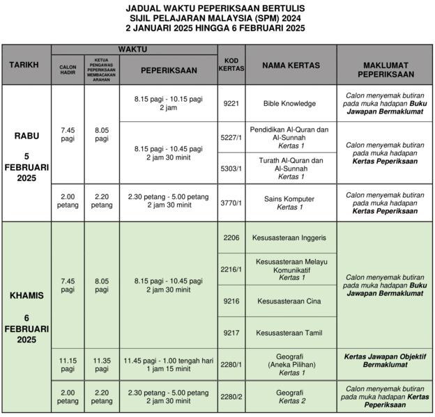 JWP SPM 2024 31 Jadual Waktu Peperiksaan SPM 2024