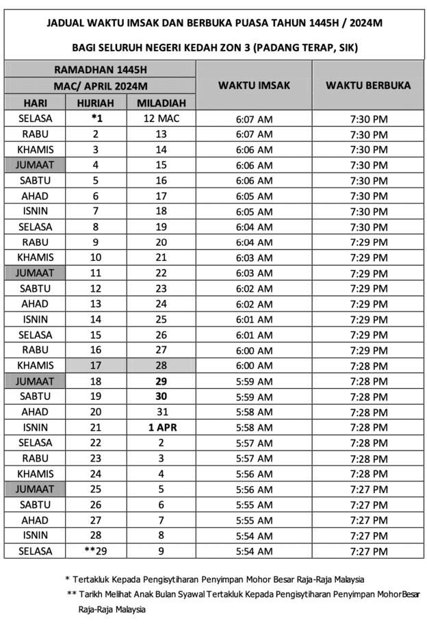 Jadual-Waktu-Imsak-Berbuka-Puasa-Kedah-Zon-3