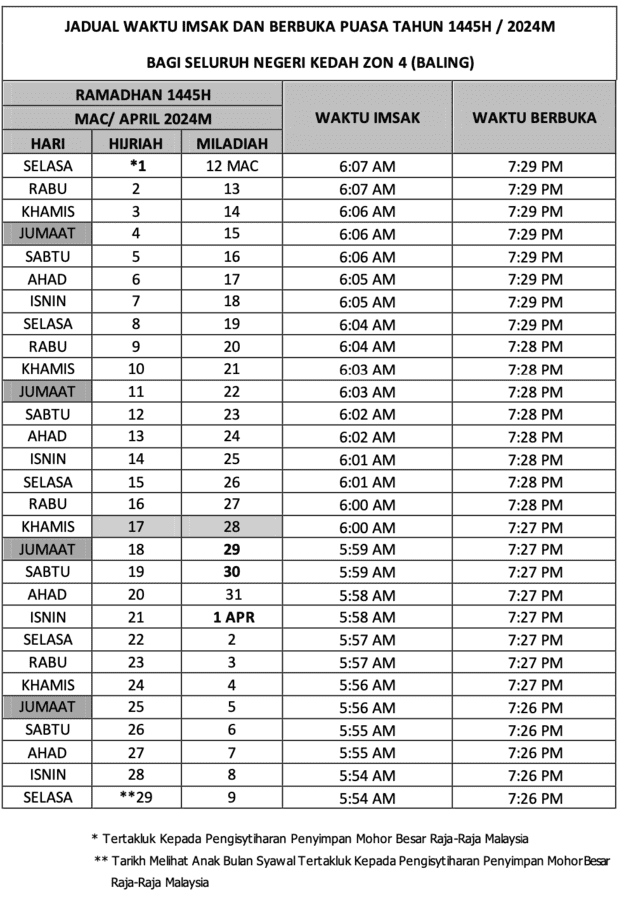 Jadual-Waktu-Imsak-Berbuka-Puasa-Kedah-Zon-4