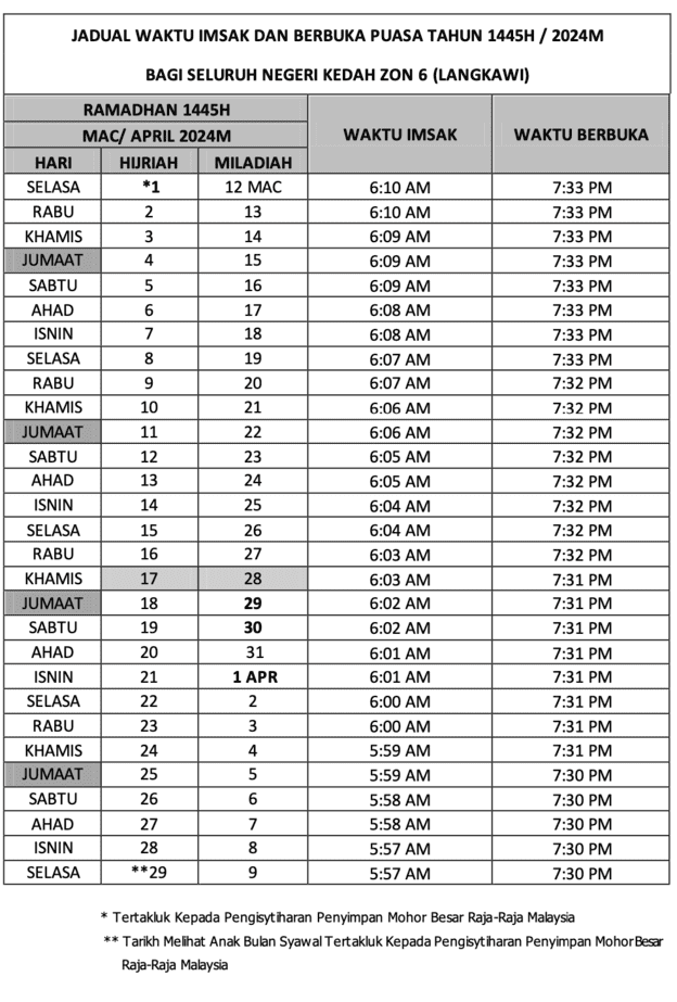 Jadual-Waktu-Imsak-Berbuka-Puasa-Kedah-Zon-6