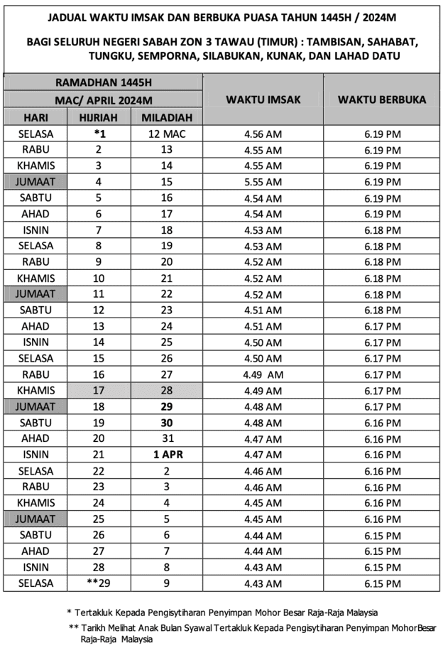 Jadual-Waktu-Imsak-Berbuka-Puasa-Sabah-Zon-3