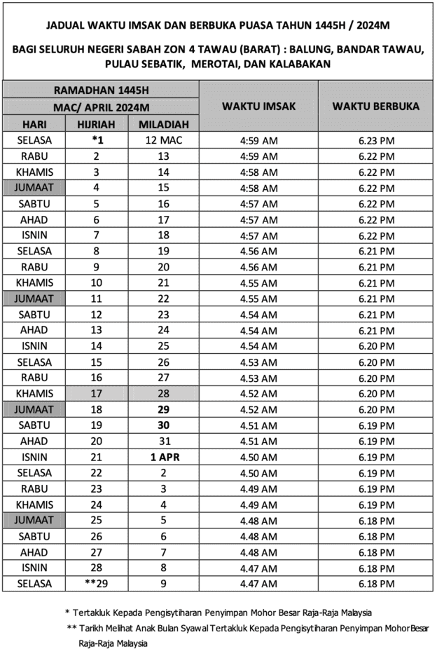 Jadual-Waktu-Imsak-Berbuka-Puasa-Sabah-Zon-4