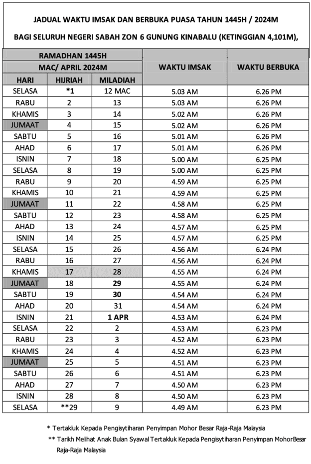 Jadual-Waktu-Imsak-Berbuka-Puasa-Sabah-Zon-6