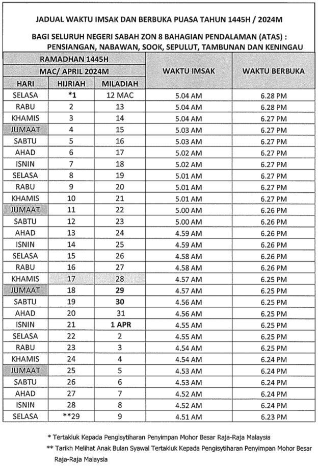 Jadual-Waktu-Imsak-Berbuka-Puasa-Sabah-Zon-8