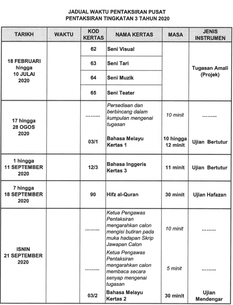 Jadual PT3 2020 Tarikh Exam Ujian Bertulis Dan Lisan